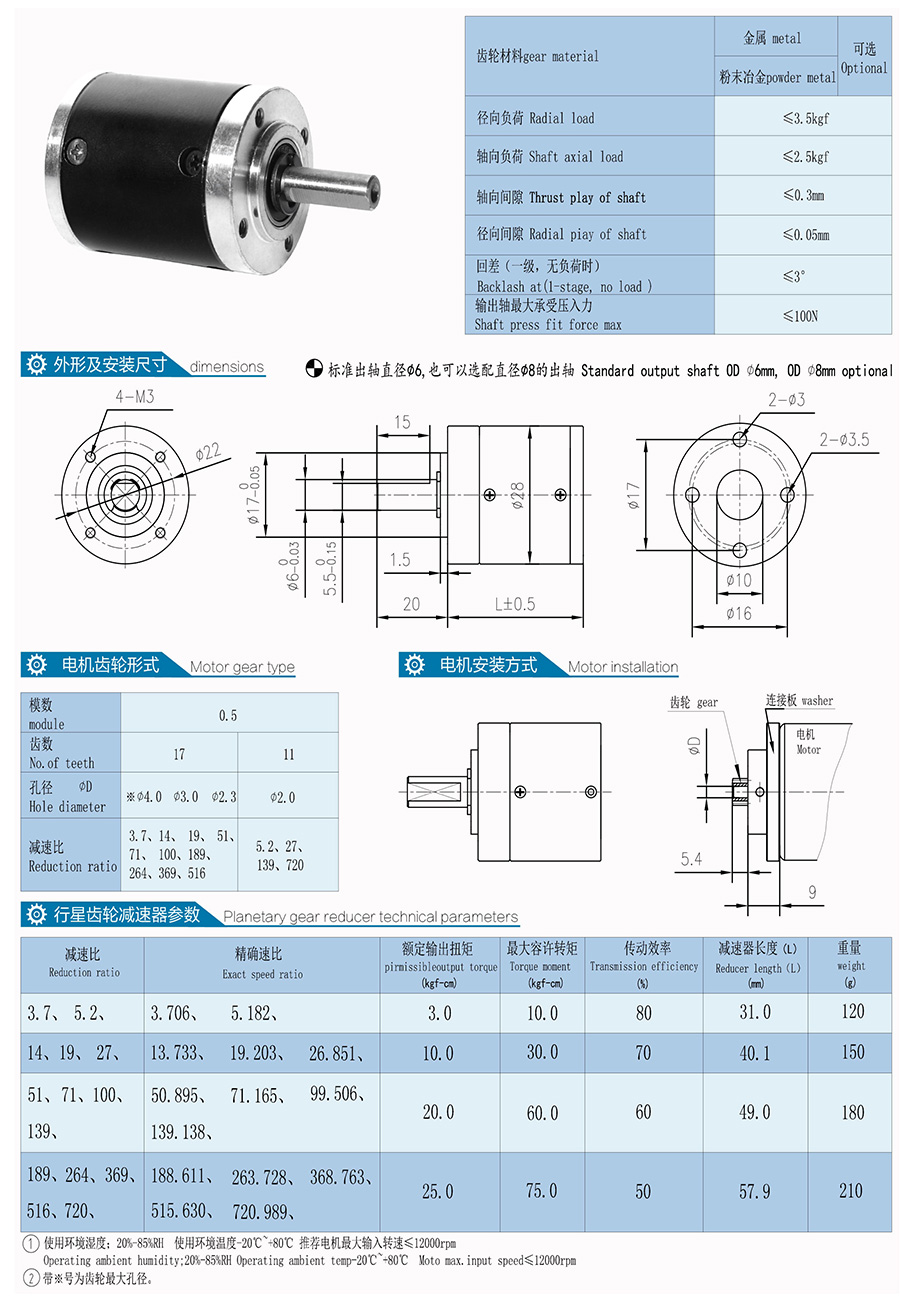 M28GXR无电机样本-Model.jpg