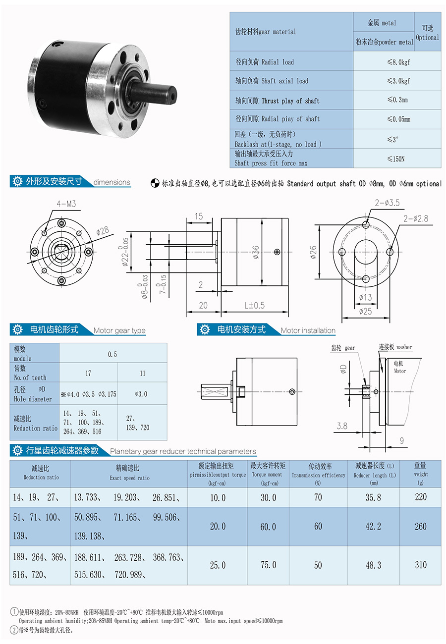 M36GXRL无电机样本-Model.jpg