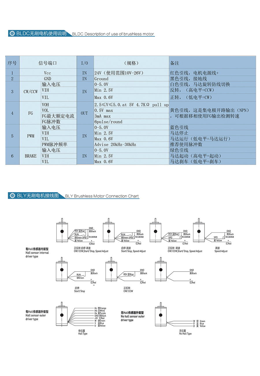 无刷直流行星减速电机M42GXR42BLDC2.jpg